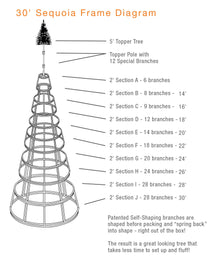 Giant Decorated Ornament Cluster Tree