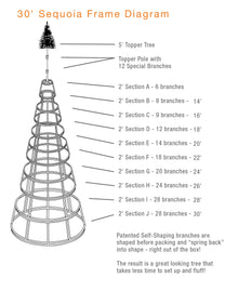 Giant Commercial Christmas Tree - Decor Packages
