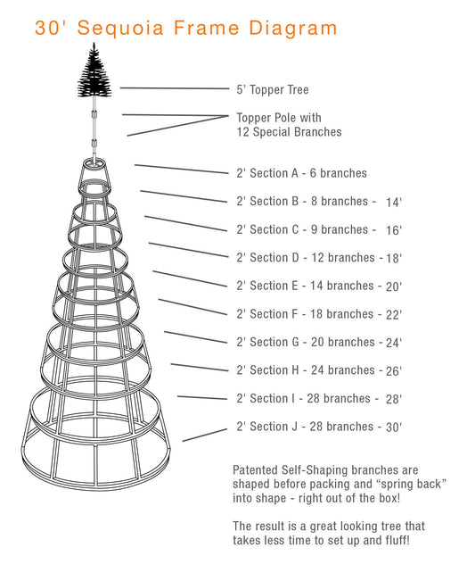 Giant Commercial Christmas Tree - Decor Packages